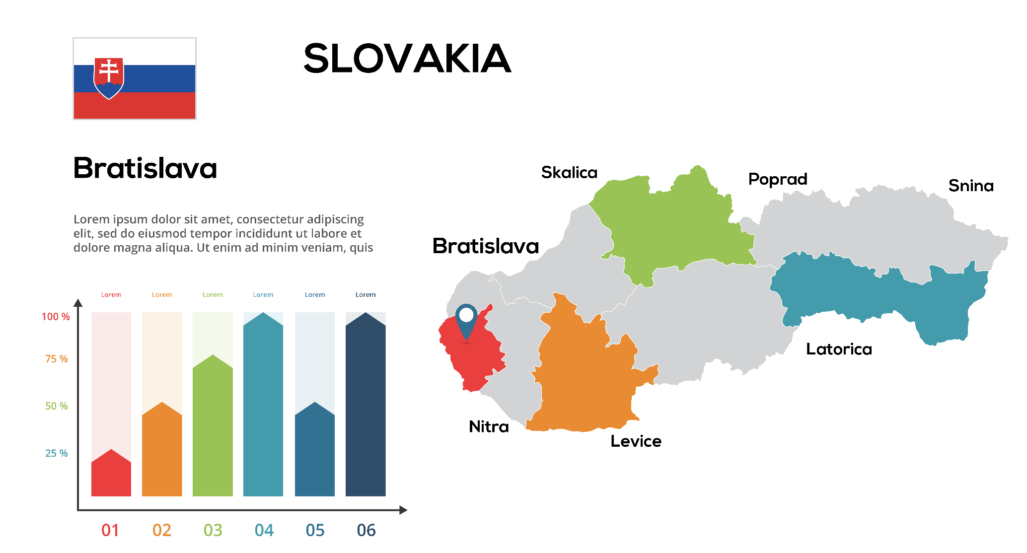S'Implanter en Slovaquie : Les Démarches Légales et Administratives à Connaître